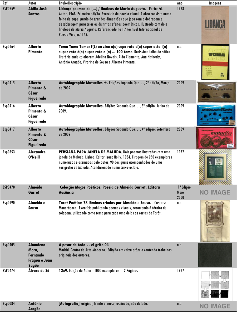 Livros_listagem_actual-01