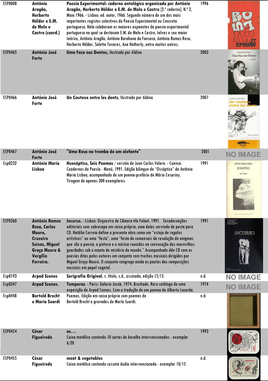 Livros_listagem_actual-02