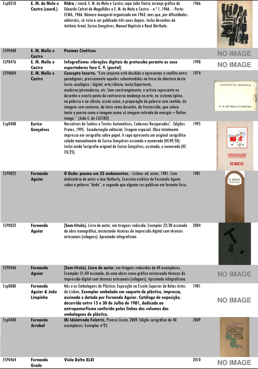 Livros_listagem_actual-05