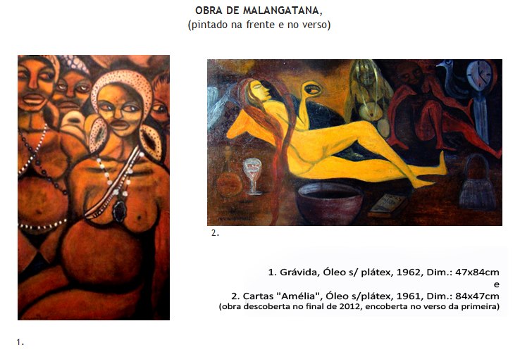 Malangatana descoberta